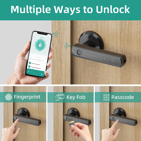 VilaGuard Smart Lock