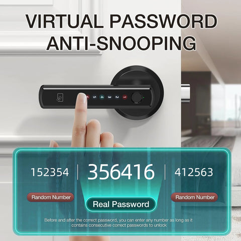 VilaGuard Smart Lock